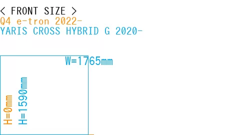 #Q4 e-tron 2022- + YARIS CROSS HYBRID G 2020-